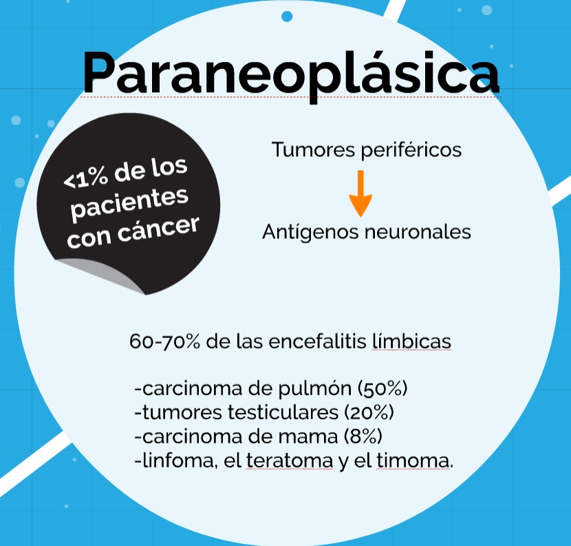 paraneoplásica